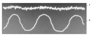 Figure 3. 1 - uninformative signal; 2 – the AAW movement pattern for the diaphragmatic breathing during muscle relaxation